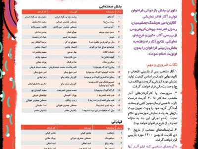 اعلام نتایج فراخوان حمایت از تولید و اجرای آثار نمایشی فاخر حوزه‌هنری اصفهان